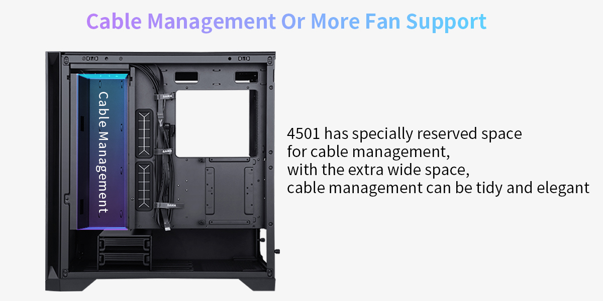 NeweggBusiness - Sama 4501-Black Dual USB3.0 and Type C Tempered